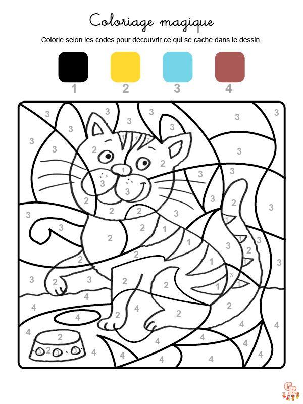 Coloriage Felins